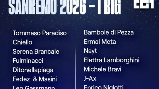 Sanremo 2026: Paradiso da Brividi, Malika Delude. Ecco le Pagelle Senza Filtri (Voti da 4 a 8)