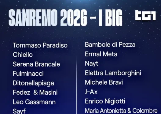 Sanremo 2026: Paradiso da Brividi, Malika Delude. Ecco le Pagelle Senza Filtri (Voti da 4 a 8)