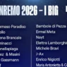 Sanremo 2026: Paradiso da Brividi, Malika Delude. Ecco le Pagelle Senza Filtri (Voti da 4 a 8)